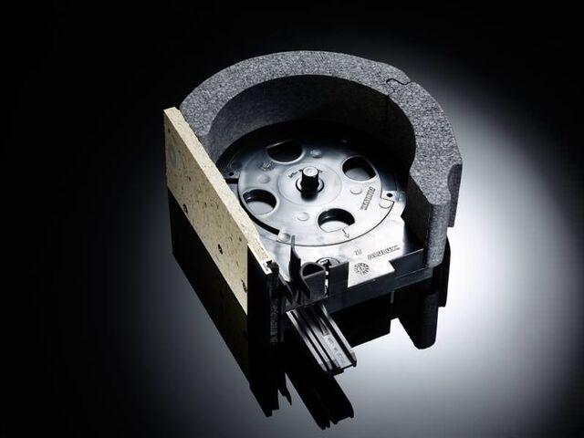 Qualität zahlt sich über Jahrzehnte aus.